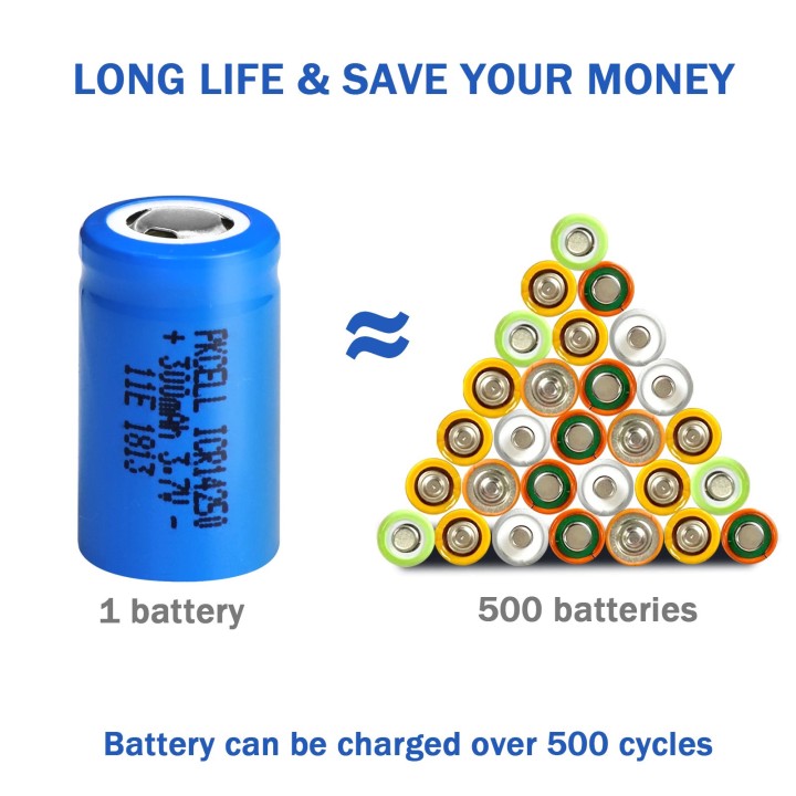 5 Rechargeable lithium battery 14250 3.7v 300mAh ICR14250 1/2AA Flashlight Camera