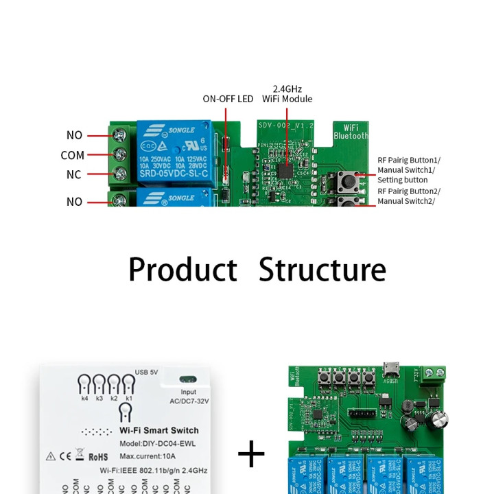 Recepteur Wifi intelligent relais 4 canaux radio 433mhz tuya 85-250V 220V 110V 2200W 10a alexa