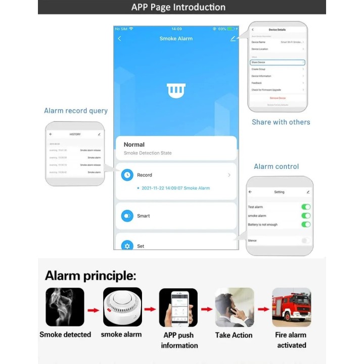 Detector de humo Wi-Fi bombero alarma de protección contra incendios asistente de Google Alexa SmartLife tuya