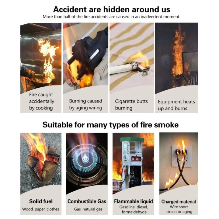 Détecteur de fumée WiFi alarme de protection incendie pompier Alexa Google Assistant SmartLife tuya