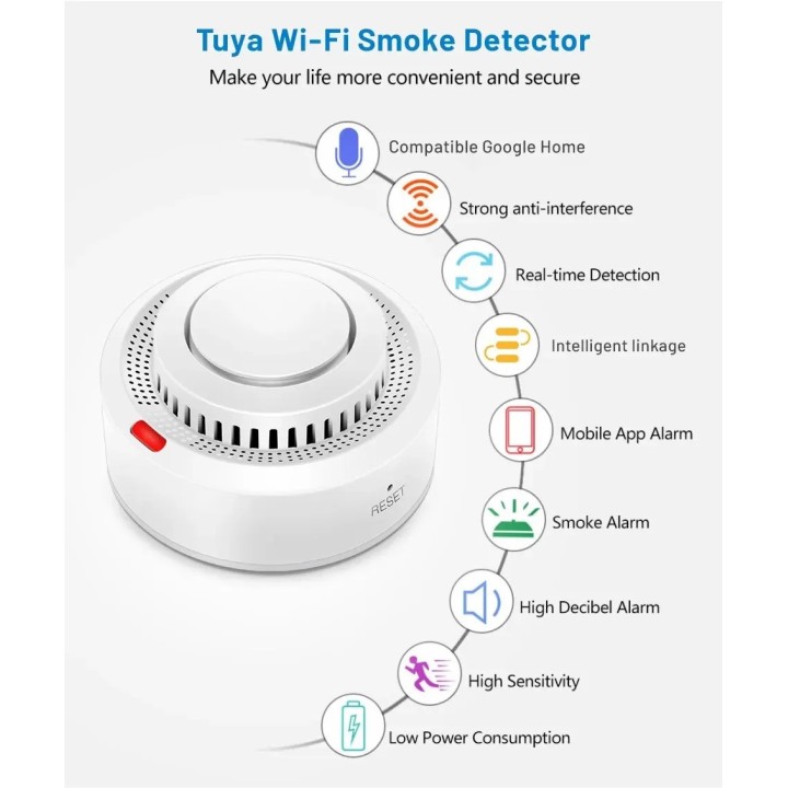 Detector de humo Wi-Fi bombero alarma de protección contra incendios asistente de Google Alexa SmartLife tuya