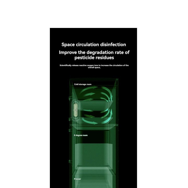 Air Purifier Ozone Generator Deodorizer Fridge Anti Odor Preservation Fruits and Vegetables