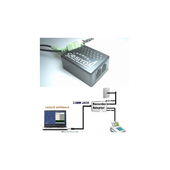 Enregistrer conversation telephonique sur pc ordinateur windows relais telephone
