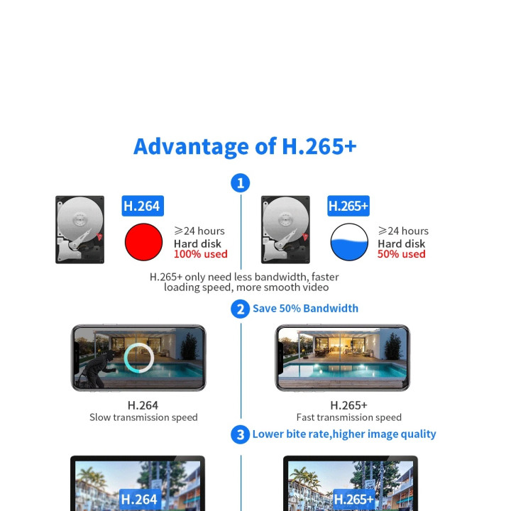 Outdoor PTZ IP WIFI HD 8MP Drahtlose Nachtüberwachungskamera AI Audio Dual-Lens-Bildschirm