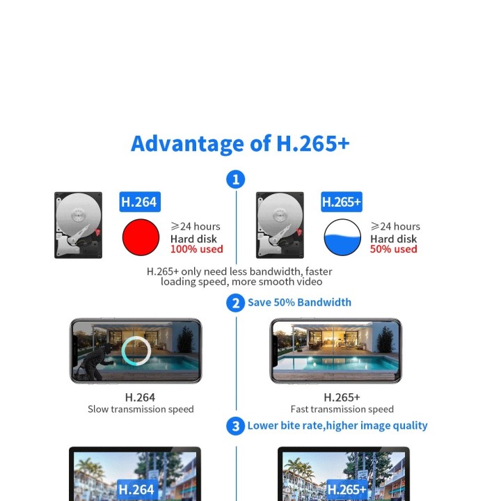 Outdoor PTZ IP WIFI HD 8MP Wireless Night Surveillance Camera AI Audio Dual Lens Screen