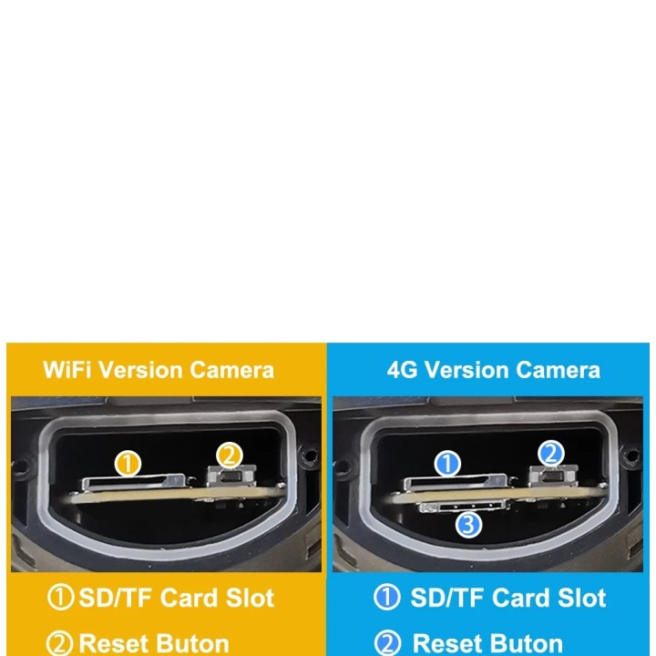 Außenüberwachungskamera 4G GSM Sim V380 2 Cloud-Bildschirme 10-facher Zoom IP66-Sicherheitsschutz