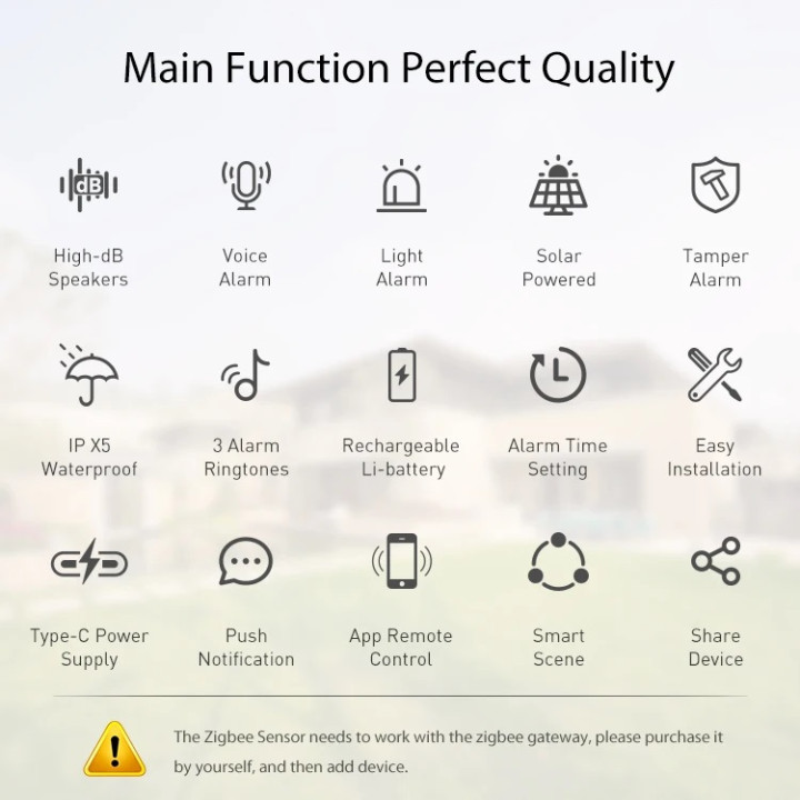 Sirena solare da esterno impermeabile 95db Wifi + batteria tuya 433MHz per allarme wireless APP rfid