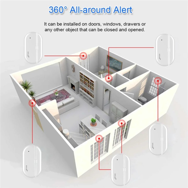 Drahtloses Smart-Home-Alarmsystem, Einbruchschutz Tuya Smart Life Control 2,4 G WLAN 125 dB