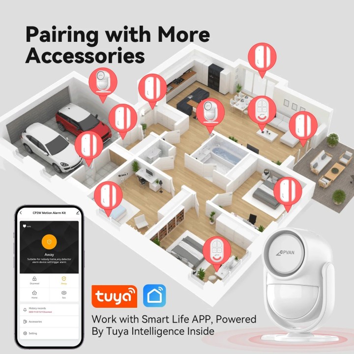 Drahtloses Smart-Home-Alarmsystem, Einbruchschutz Tuya Smart Life Control 2,4 G WLAN 125 dB