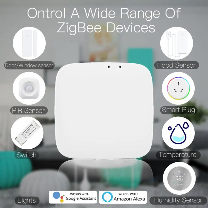 Tuya Wireless Gateway Wired Multi-mode Bridge Bluetooth Remote Control Mesh Smart Life google home