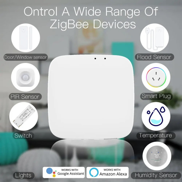 Gateway wireless Tuya Bridge multimodale cablato Telecomando Bluetooth Mesh Smart Life Google Home
