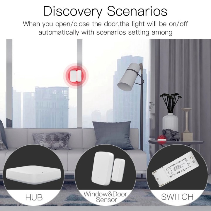 Tuya Wireless Gateway Wired Multi-mode Bridge Bluetooth Fernbedienung Mesh Smart Life google home