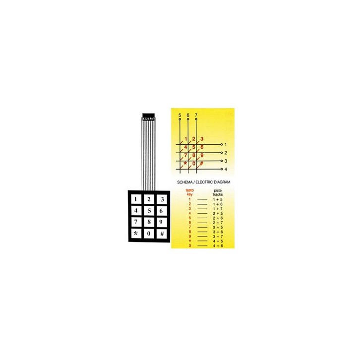 Apem folientastatur mit 16 tasten coapccm16tr