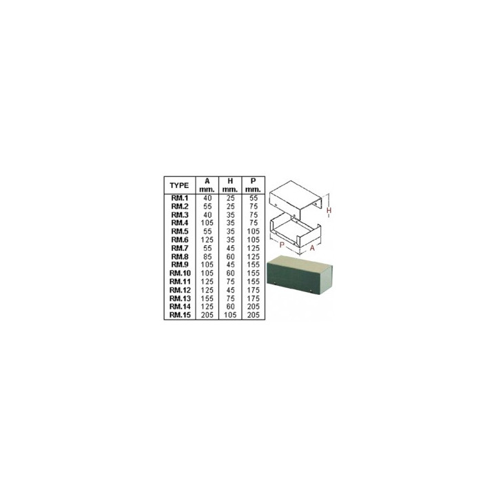 Metal box minibox retex 125x35x105mm cen - 1