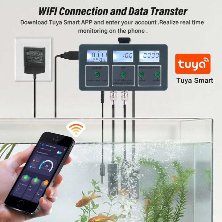 Tuya WiFi Logger SWIMMING POOL 220V temperature ph orp salinity TDS Water tester analyzer spa aquarium
