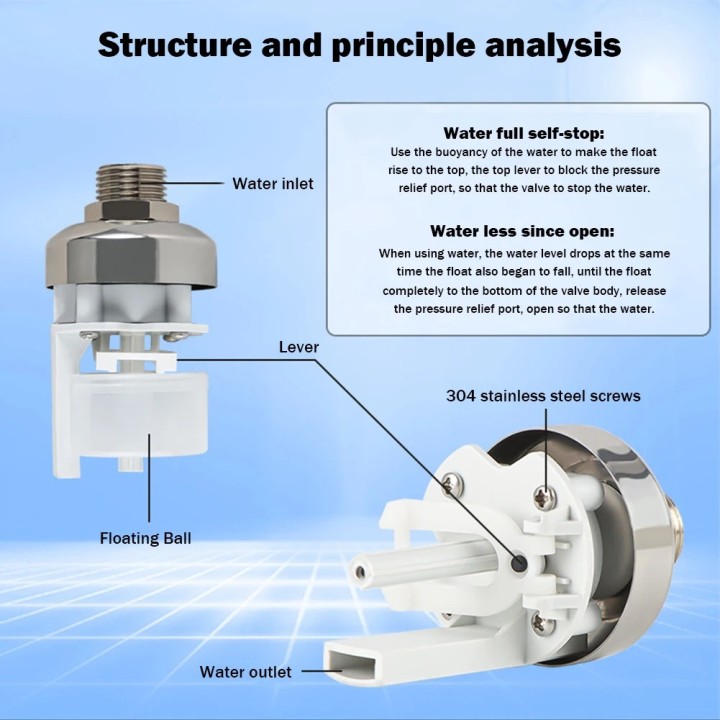 Stainless Steel Floating Ball Valve 1/2 Water Level Control Waterproof