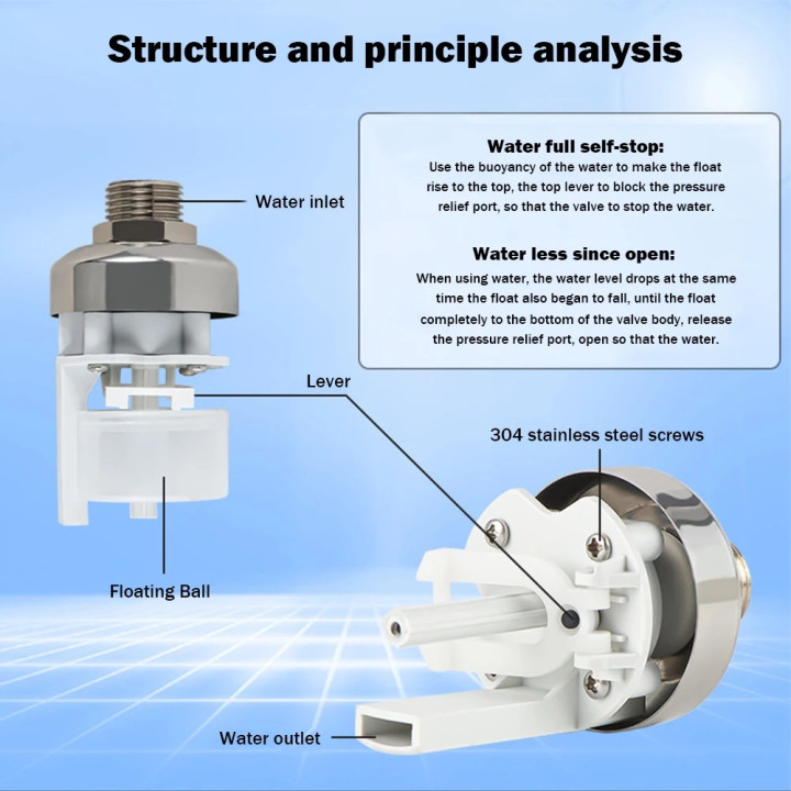 Stainless Steel Floating Ball Valve 3/4 Water Level Control Waterproof