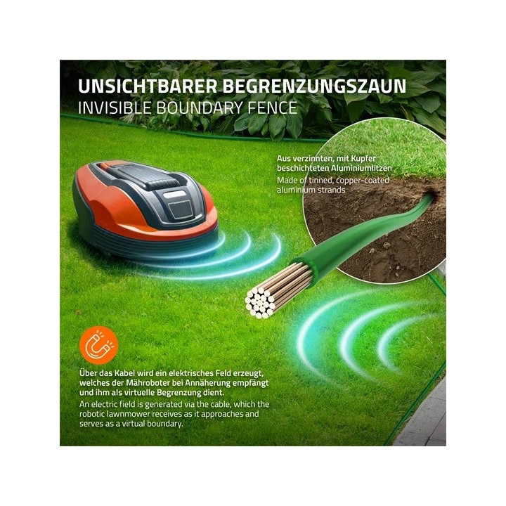 Demarcation cable 2.7mm 25m lawn mower robot gardena bosch husqvarna automower worx imow