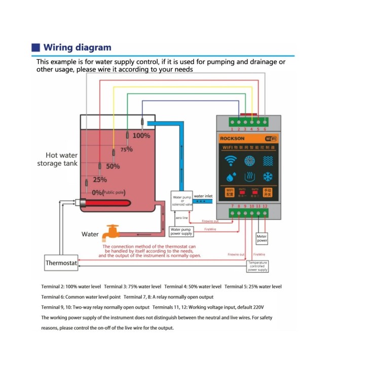 copy of Water Level Controller Low High Tank Pond wf96l 5 Probes Wifi Relay 220V Cut Off Booster Pump