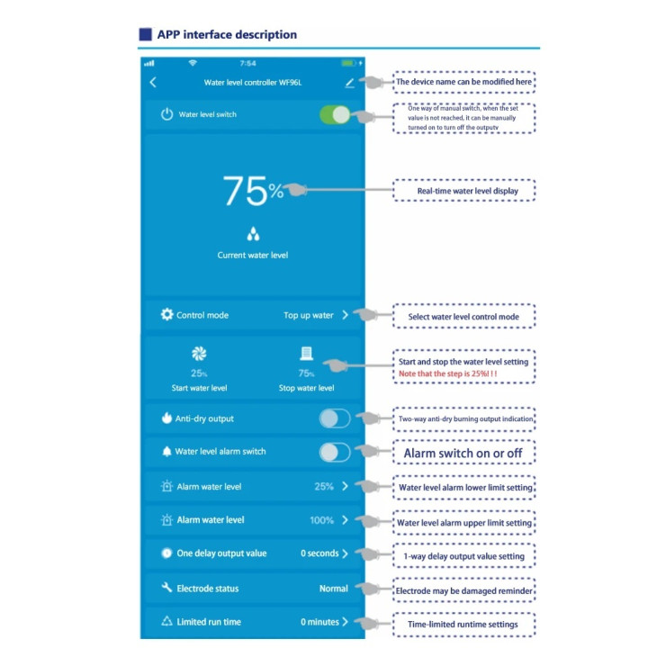 Controleur niveau d eau bas haut cuve bassin WF96L 5 sondes wifi relais 220v coupure pompe surpresseur