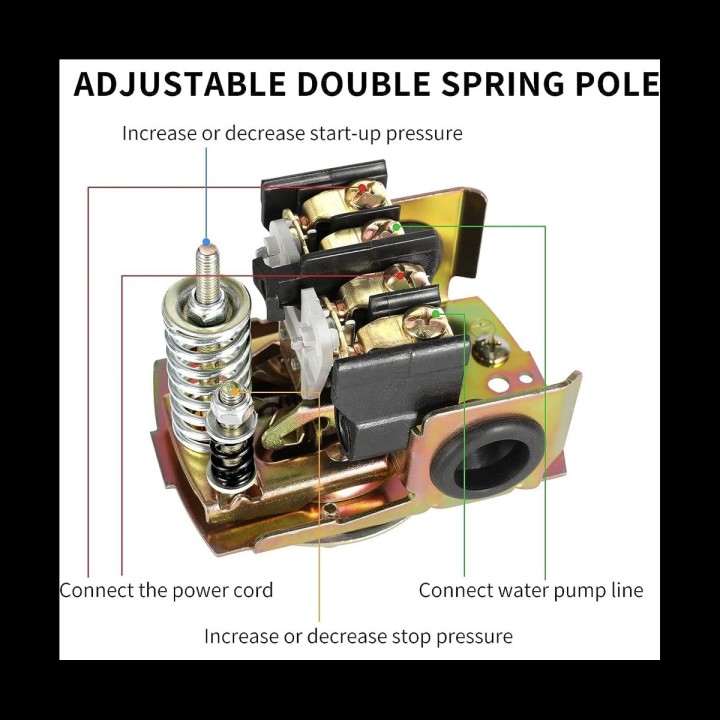 Adjustable Water Pressure Control Switch 30 to 50psi Female NPT Pump Economy
