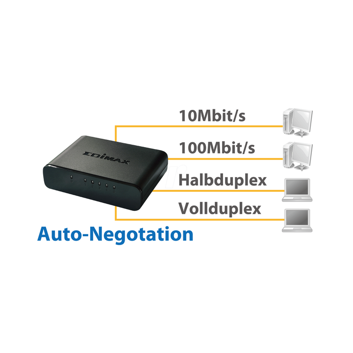 Commutateur réseau 10/100 mbit switch 5 port lan rj45 ES-3305P hub