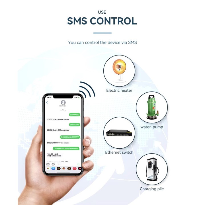 Controlador de sensor de temperatura y humedad GSM 4G, 2 relés, interruptor inteligente, aplicación SMS