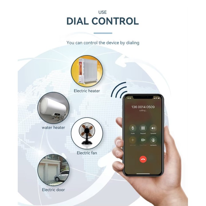 GSM 4G Sensore di temperatura e umidità Controller 2 relè Smart Switch SMS App