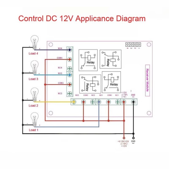 Rolling-Code-Funkempfänger 12 V, 4 Kanäle + 2 Fernbedienungen, 4 Kanäle, Lichtschalter-Relais, 433 MHz