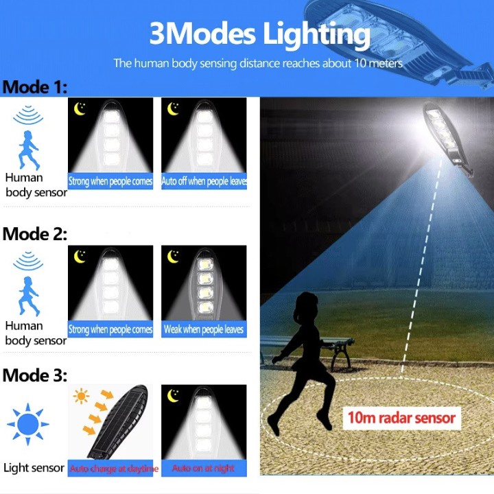 Lampe solaire Extérieur Etanche 168LED IP65 + batterie + radar capteur Applique Murale Telecommande