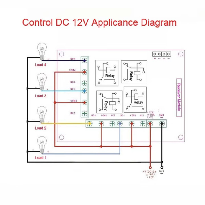 12v 4ch rolling code radio receiver + 1 remote controls 4 channels Switch Light Relay 433Mhz