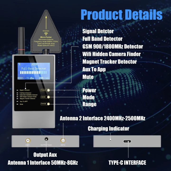 Gadget-Detektor, der elektronisches Abhören ausspioniert, versteckte Kamera, Antiradar, Mivro-Spionage-GPS