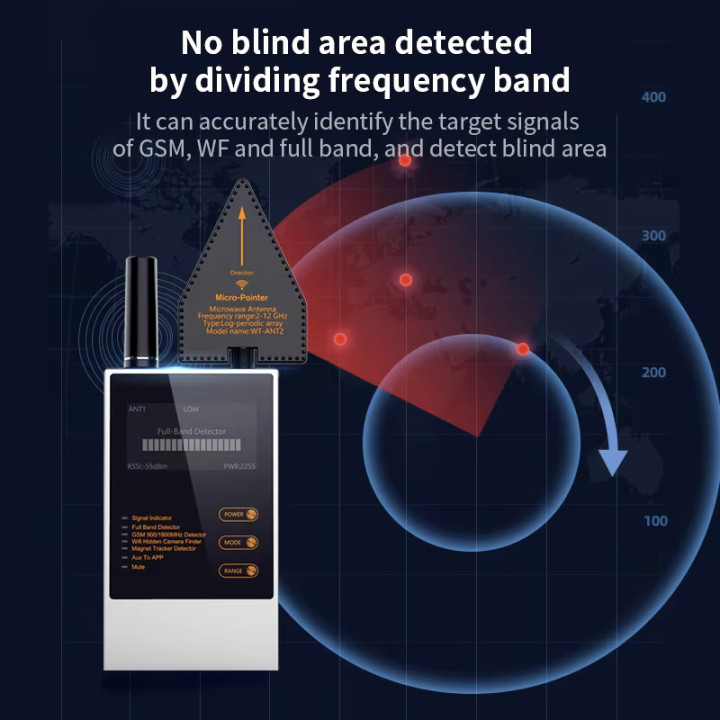 Gadget detector de espionaje electrónico, cámara oculta, antiradar, mivro, espía, GPS