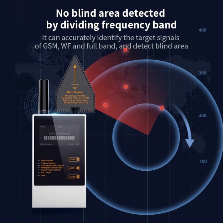 Detector gadget spy electronic listening, hidden camera antiradar mivro spy GPS