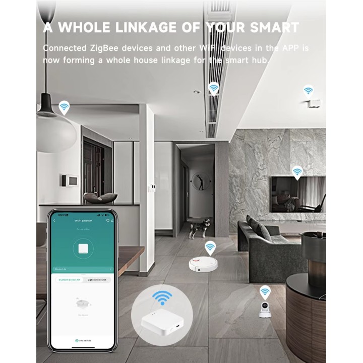 Tuya Zigbee Wireless Gateway Multi-modus Kabelgebundene Fernbedienung Bluetooth Mesh Smart Leben Google