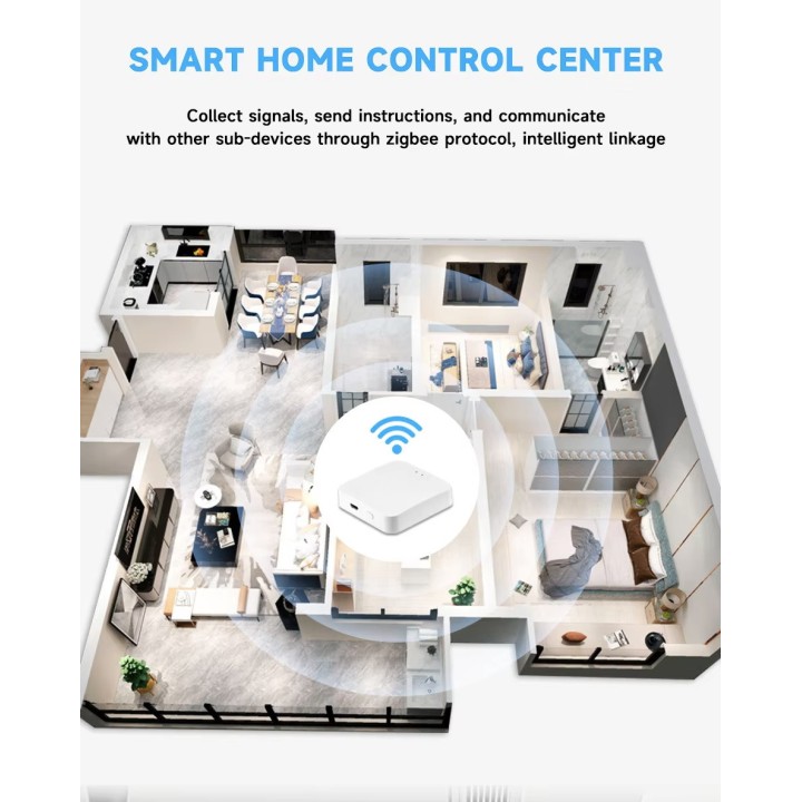 Puerta de enlace inalámbrica Tuya Zigbee, control remoto con cable multimodo, Bluetooth, malla, Smart Life, Google