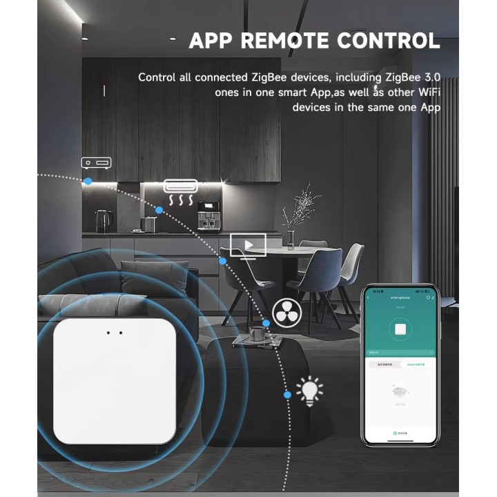 Puerta de enlace inalámbrica Tuya Zigbee, control remoto con cable multimodo, Bluetooth, malla, Smart Life, Google