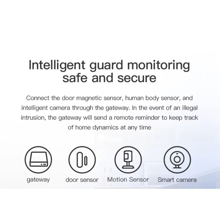 Tuya Zigbee Wireless Gateway Multi-modus Kabelgebundene Fernbedienung Bluetooth Mesh Smart Leben Google