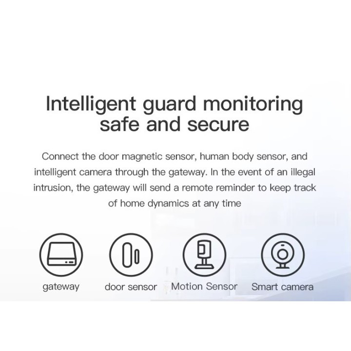 Tuya Zigbee Wireless Gateway Multi-modus Kabelgebundene Fernbedienung Bluetooth Mesh Smart Leben Google