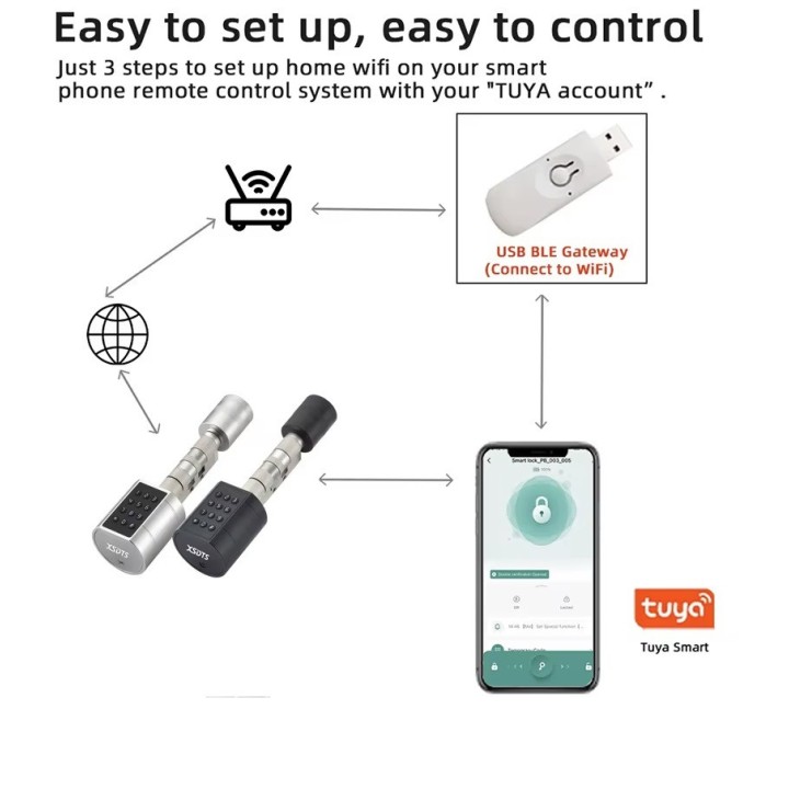 copy of Smart door lock tuya blutooth tastiera per impronte digitali codice appartamento casa