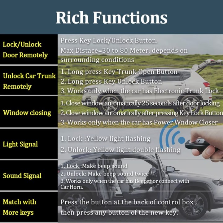 Module fermeture centralisé porte voiture 12v bluetooth 2 telecommandes entree sans clef telephone