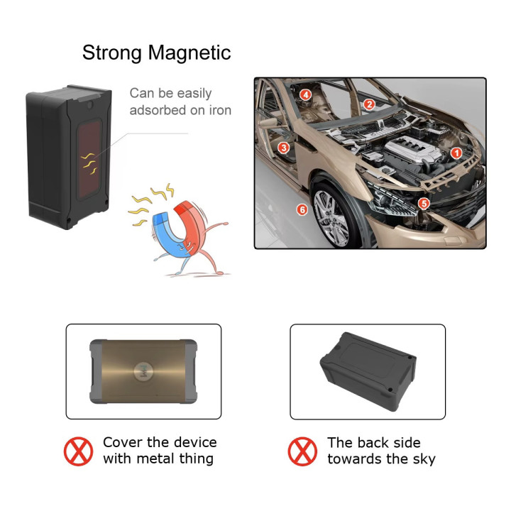 Localizzatore GPS con precisione fino a 5 m, monitoraggio remoto automatico, adatto per auto, ca