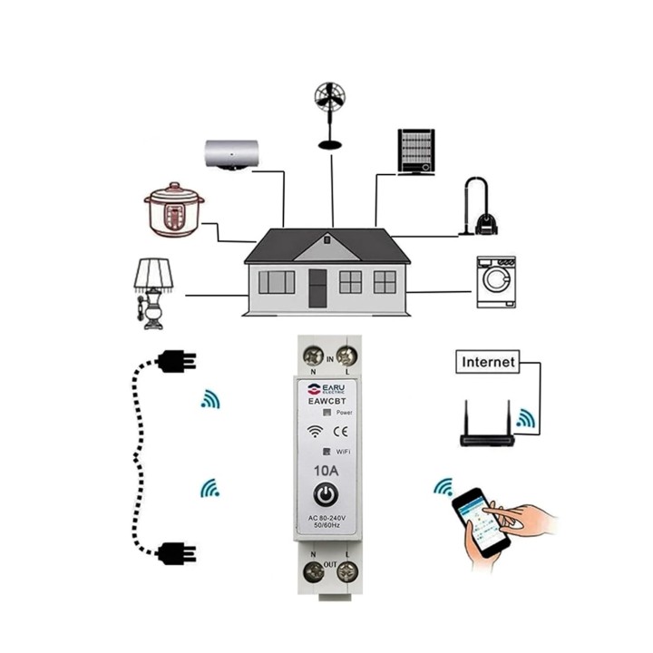 Einphasiger Leistungsschalter mit Neutralleiterphase, 10 A, WLAN, Tuya-verbundener Schalter, EAWCBT-Timer, 220 V