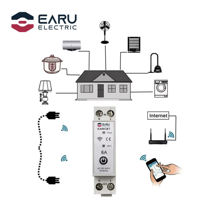 Interruttore automatico monofase neutro fase 6a wifi tuya interruttore connesso EAWCBT timer 220v