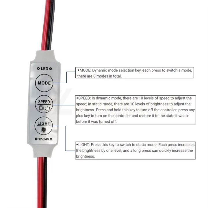 Chlsc4 mini regolatore