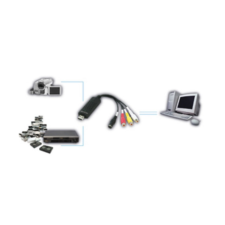 Analog adapter usb audio video acquisition card cmp usbvg5 k7 video converter jr international - 1