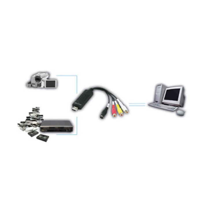 Capturador audio video usb 2.0 könig jr international - 1