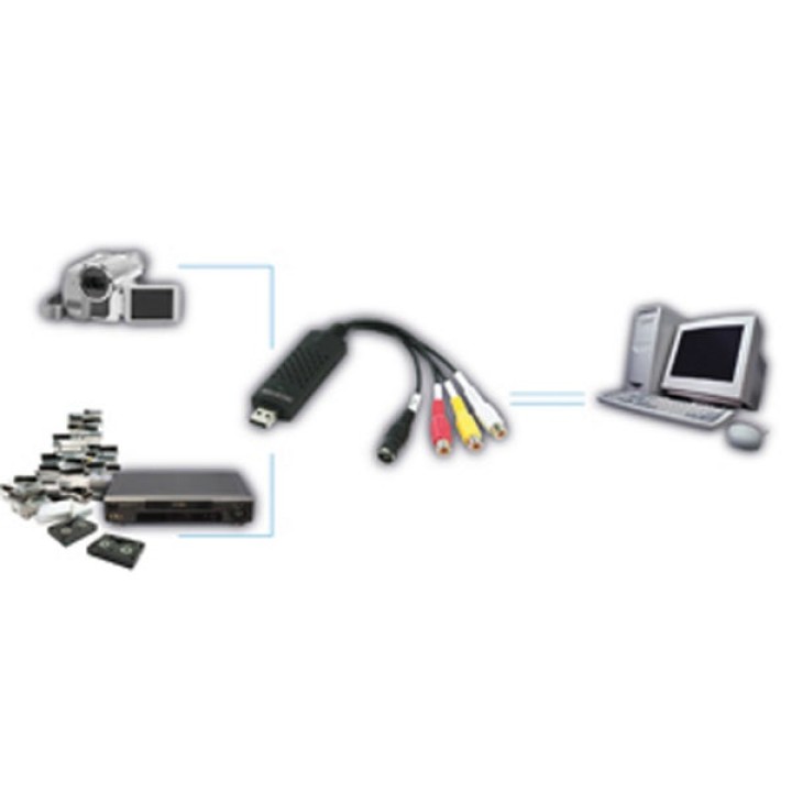 Elektronischer adapter editor konvertor audio video usb rca logiciel 2.0 konig cmp usbvg5 jr international - 1