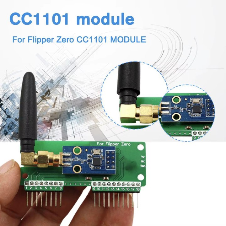 Transcsec Wireless 433 MHz Antenne SMA Retrofit Technologie Flipper Ontario CC1101 Submesurz