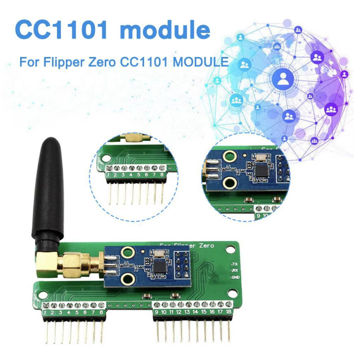 Transcsec Wireless 433mhz Antenna SMA Retrofit Technology Flipper Ontario CC1101 Submesurz